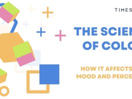 The science of color