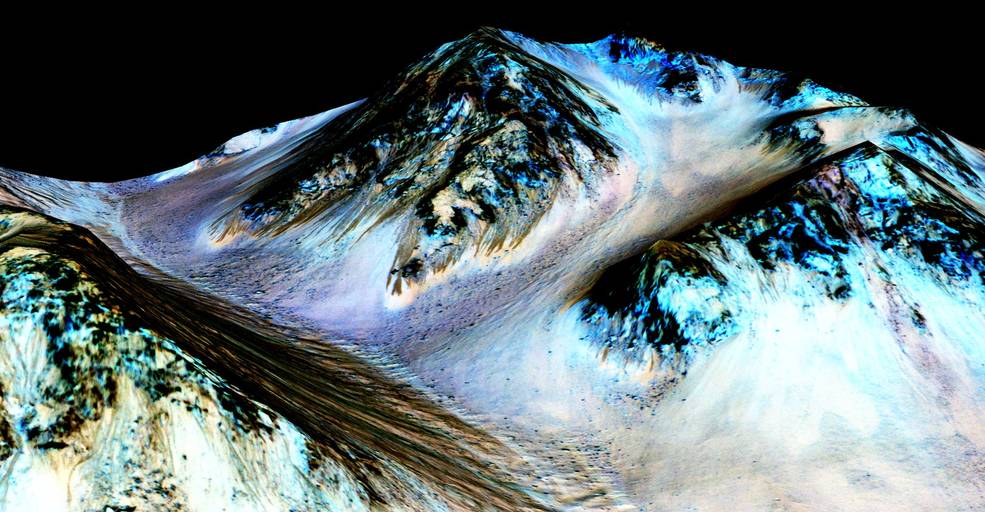 Water in Mars