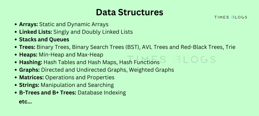 Cracking the Coding Interview Data Structures