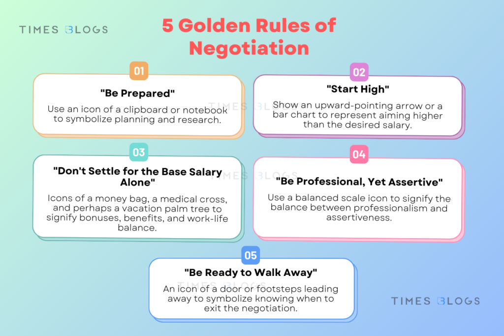 Hoe to negotiate salary 5 Golden Rules of Negotiation