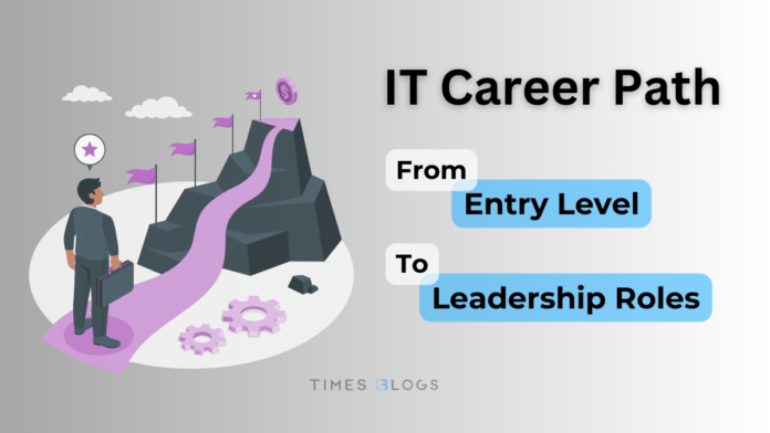 IT Career Path- From Entry Level to Leadership Roles IT Career Path- From Entry Level to Leadership Roles